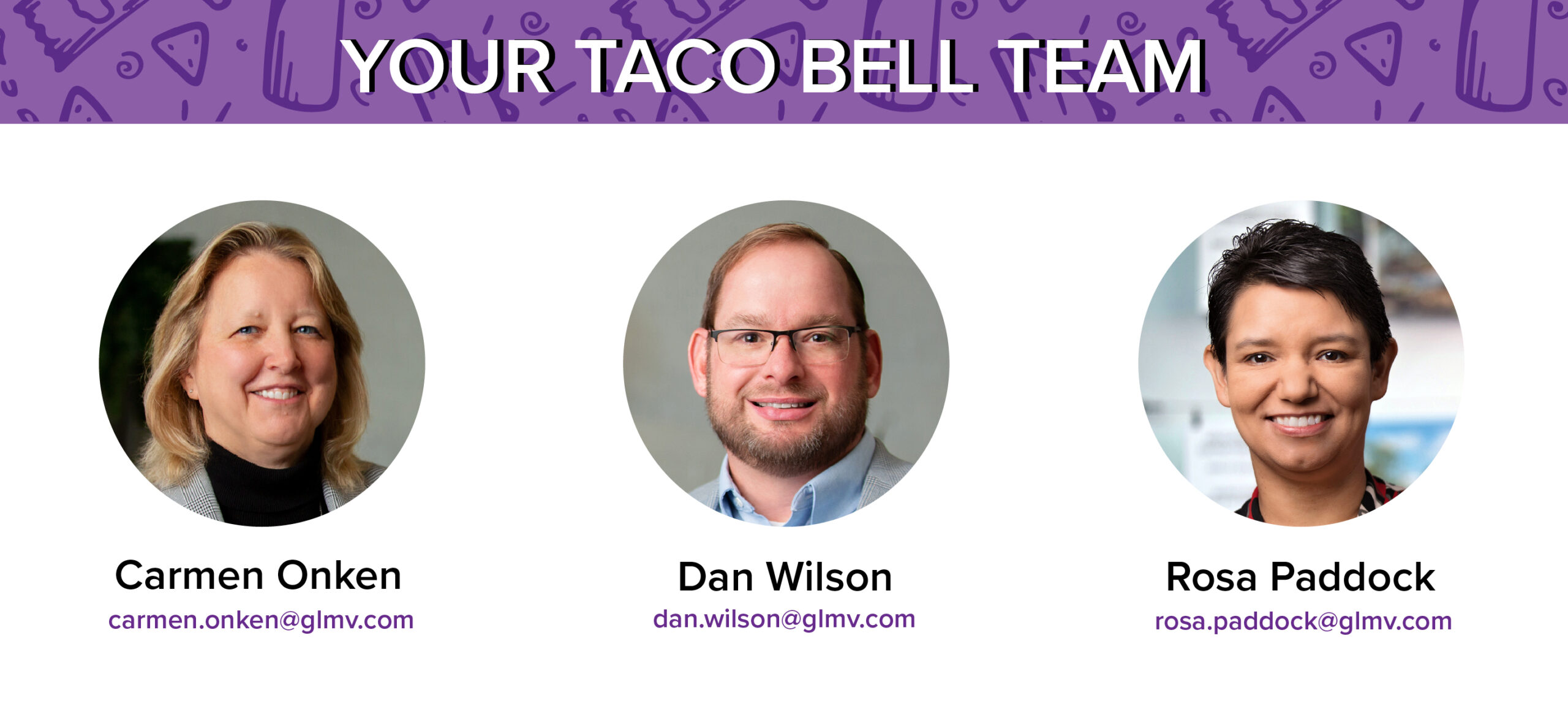 Taco Bell - Franchises | Tessere