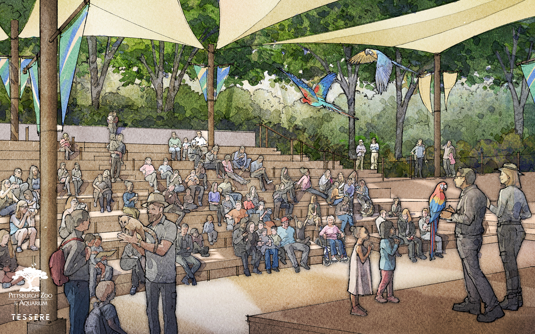 Pittsburgh Zoo Master plan 1